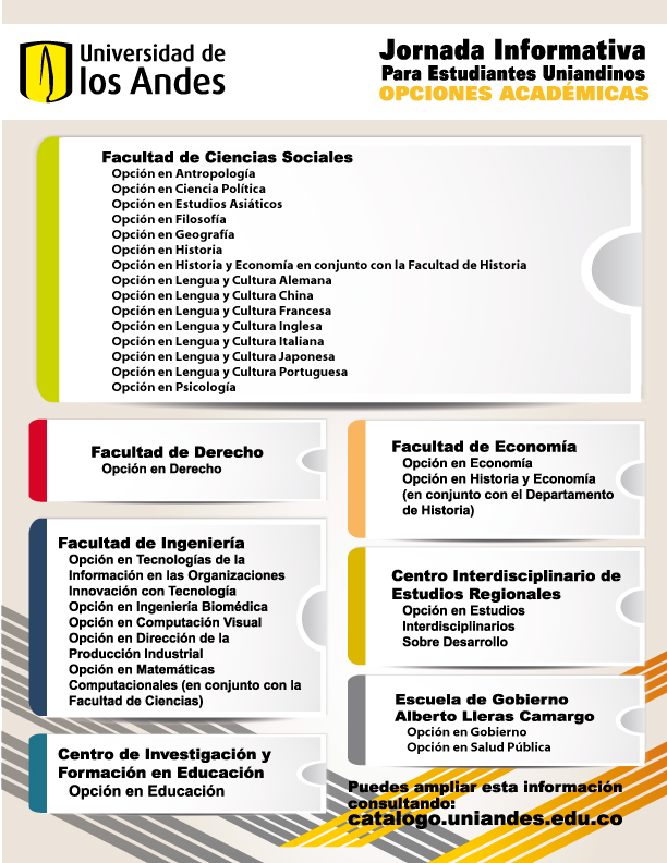 JornadaInformativaOportunidades2013
