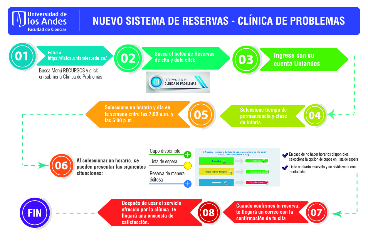 Reservas 01 02