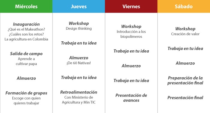 22 05 makeathon 01