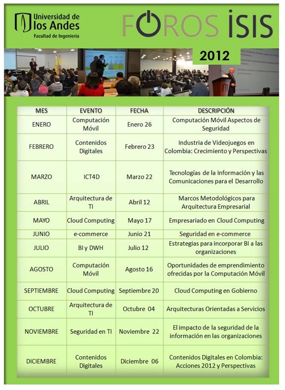 foros2012