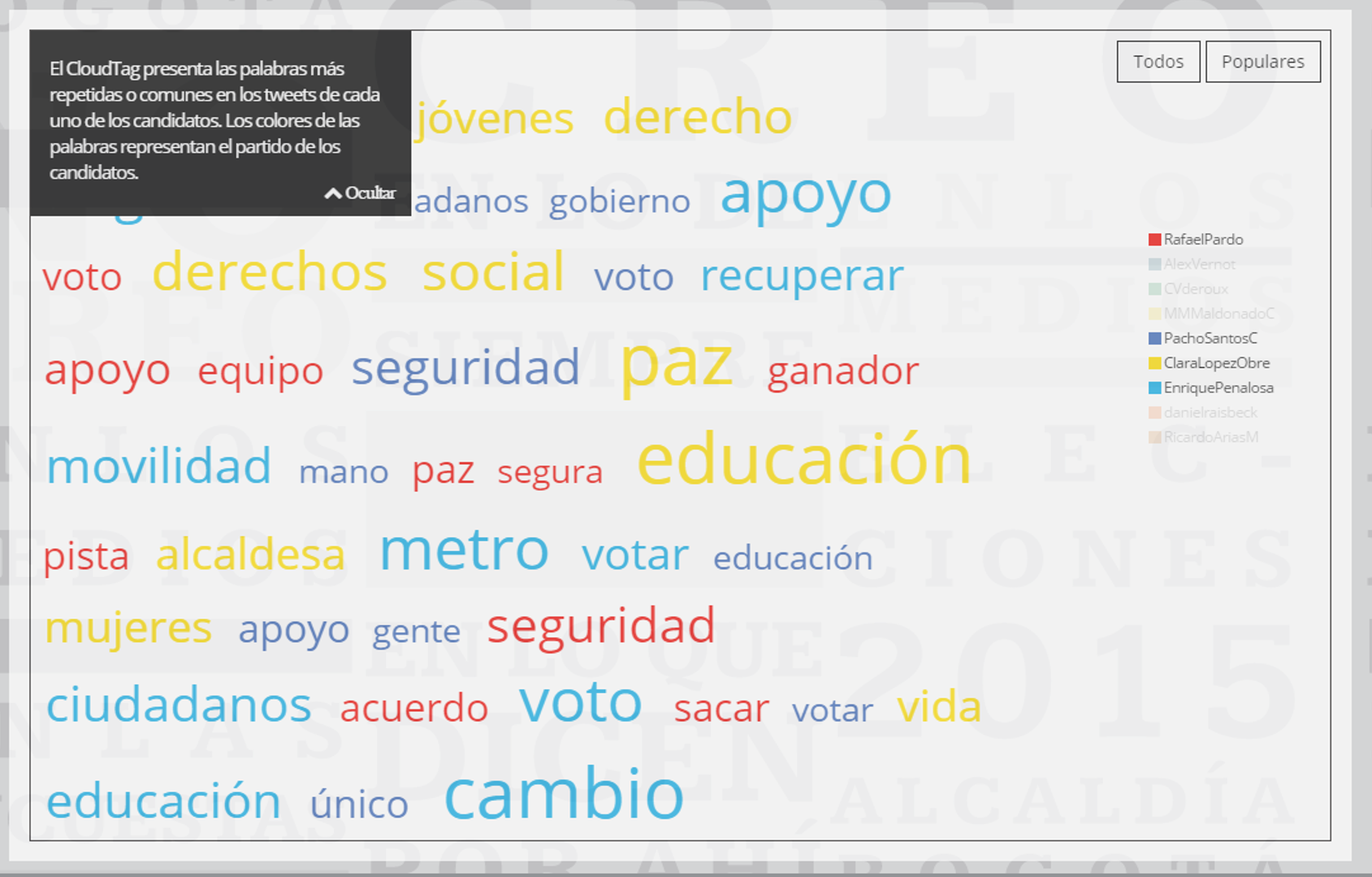 16 10nocreo4
