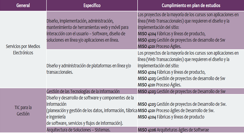 16 09 miso