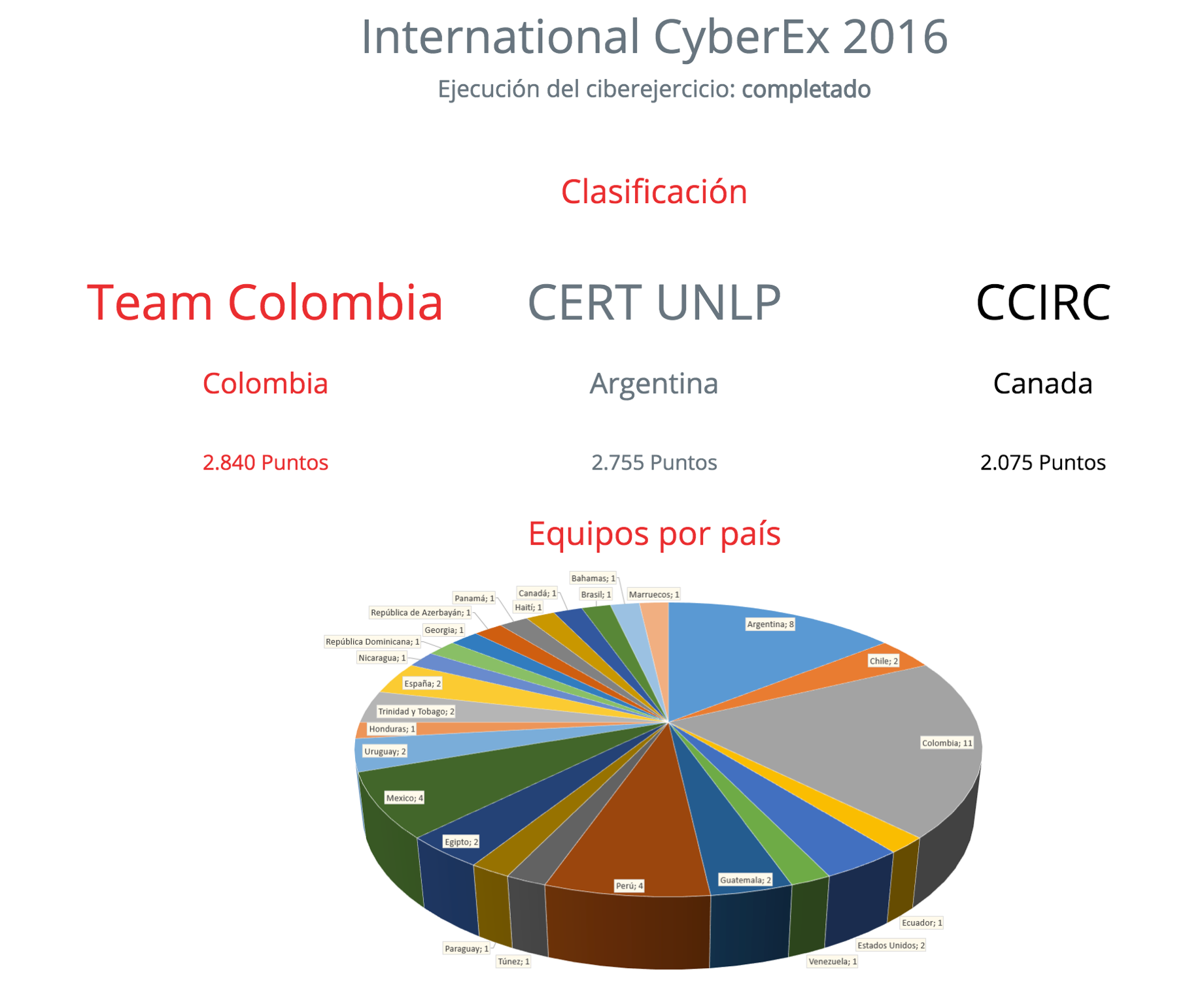 IMAGEN1