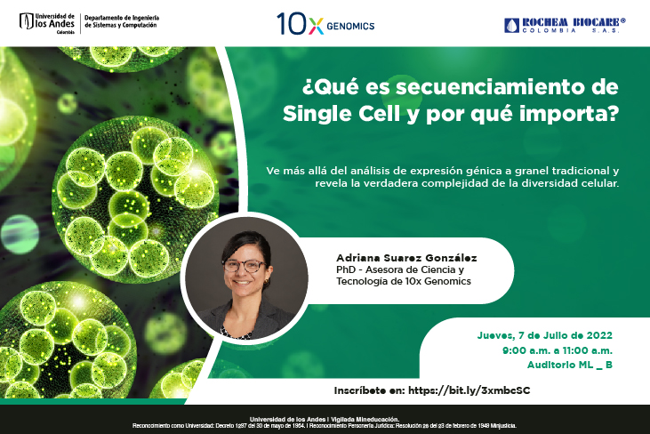 Genomics MBC