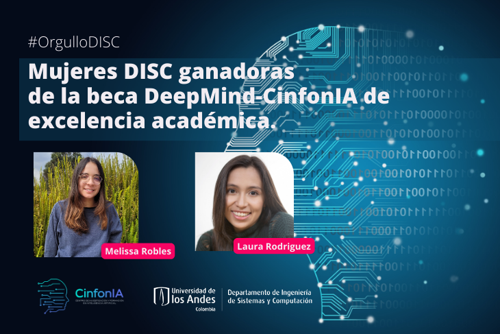 Becas Deepmind