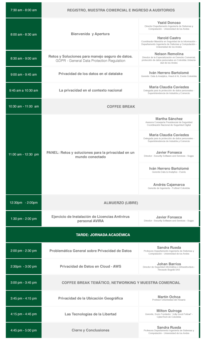 5TO FORO EN SEGURIDAD COLOMBIA