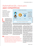 Automatización, clave para apps competitivas