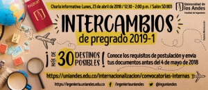 Charla Informativa: Intercambios de pregrado 2019-10