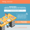 Convocatoria para solicitud de Cubículos de Desarrollo de Prototipos