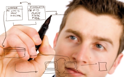 Curso ISIS 3425 Sistemas Empresariales vuelve para el 2018 - 20